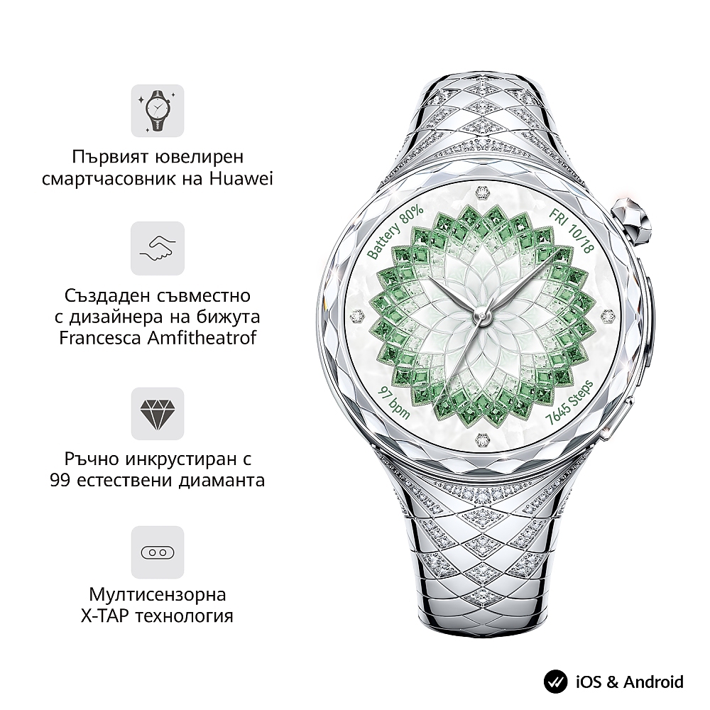 Huawei Watch Ultmate Design Spring Edition Chance-N19 Sliver