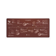 Noctua пад за мишка Mousepad - NP-DM3 Anniversary Deskmat